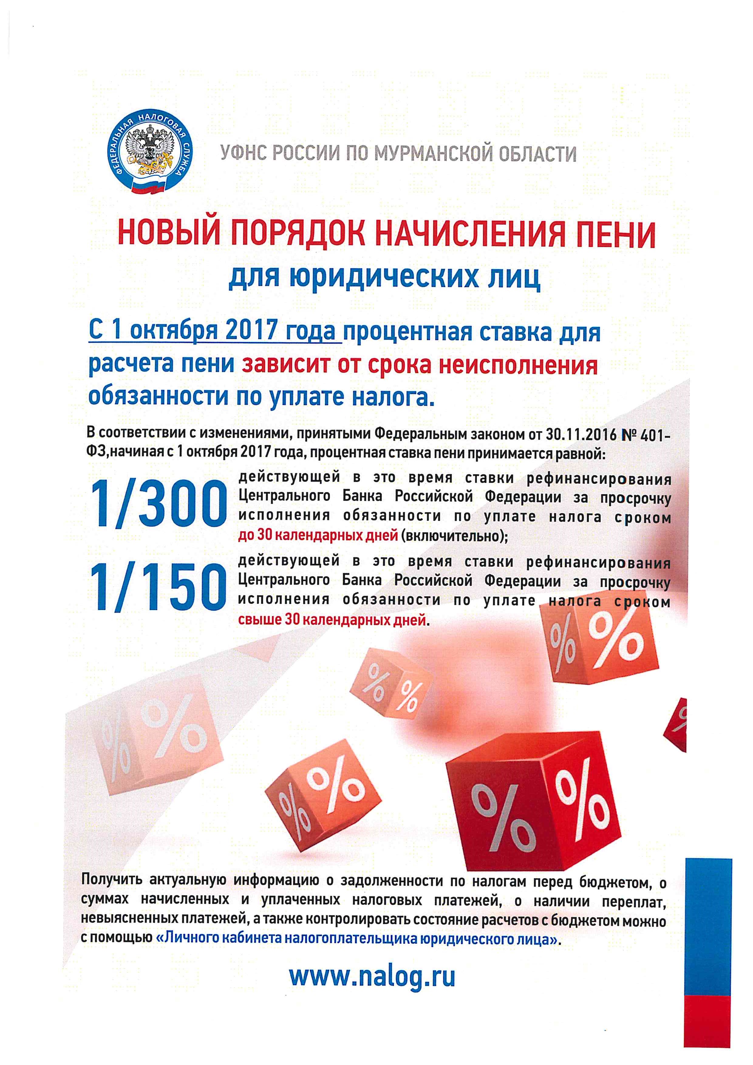 Временная регистрация в москве для граждан рф без подделок
